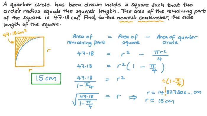 Circle in a square codehs