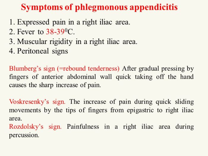 Appendicitis exam acute orthopedic