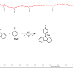 Ir spectrum oxygen containing substance following functional group chegg solved examine problem been has homework answers likely which present