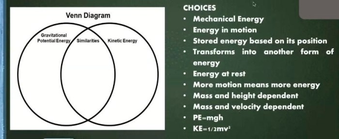 Energy kinetic potential venn diagram vs subject