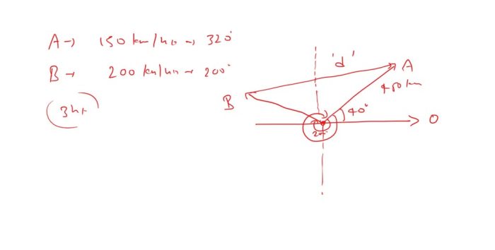 Airplanes traveled chegg